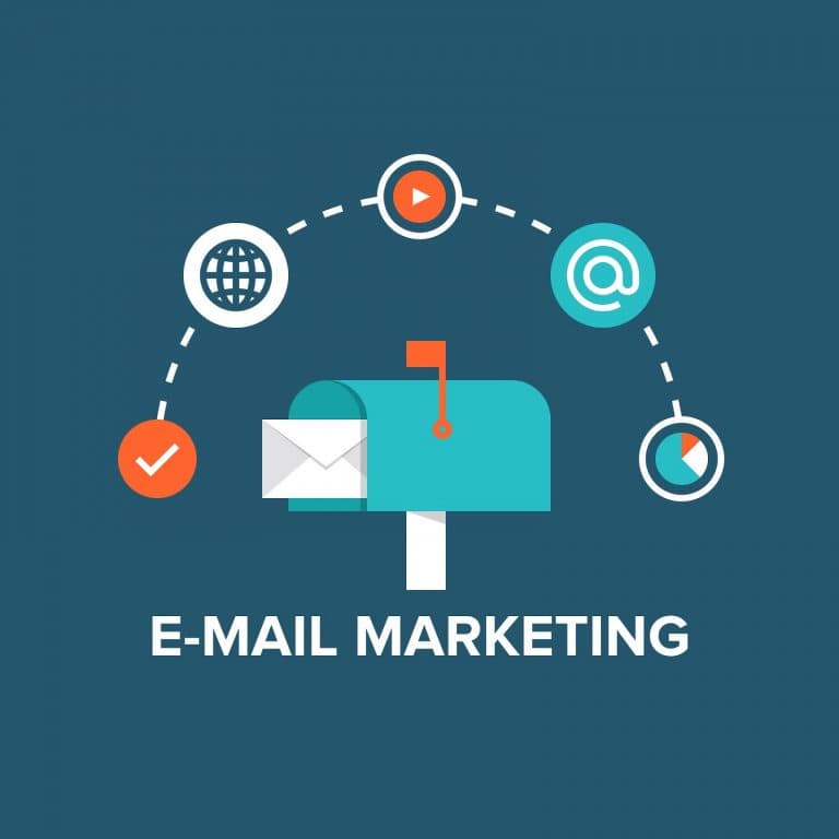 email marketing trọn gói