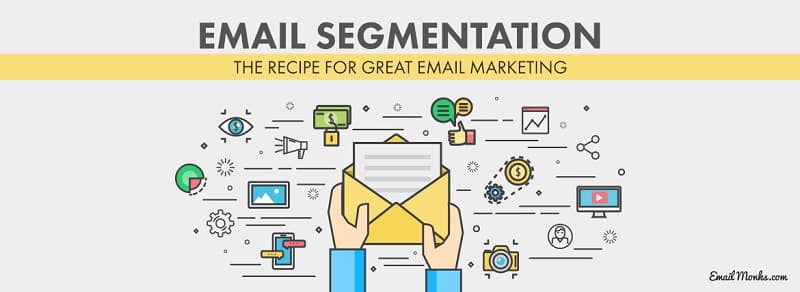 24 cách phân loại danh sách Email_dai dien