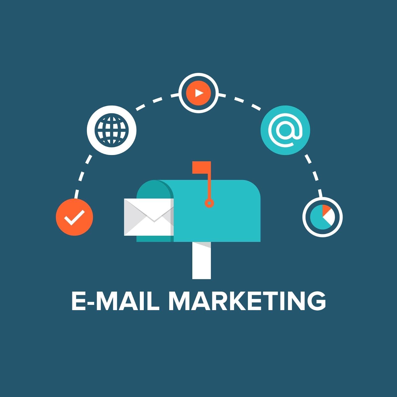 email marketing trọn gói