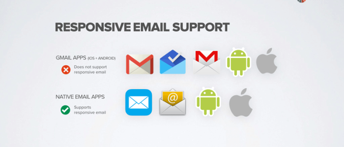email client4